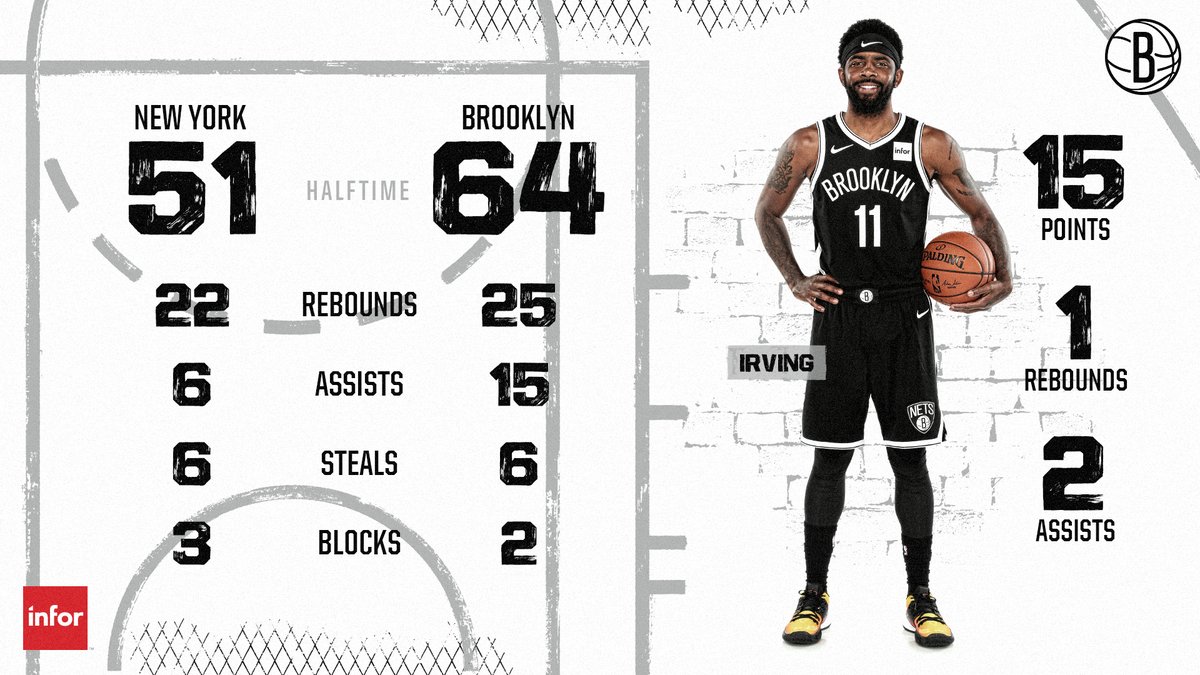 考虑出售 考虑出售